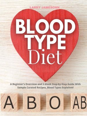 cover image of Blood Type Diet